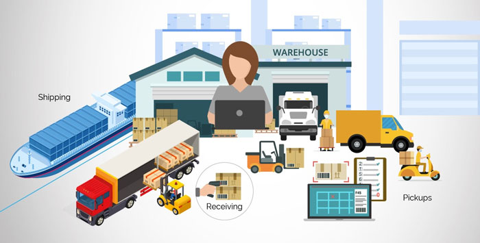 Mối quan hệ giữa Logistics và thương mại điện tử